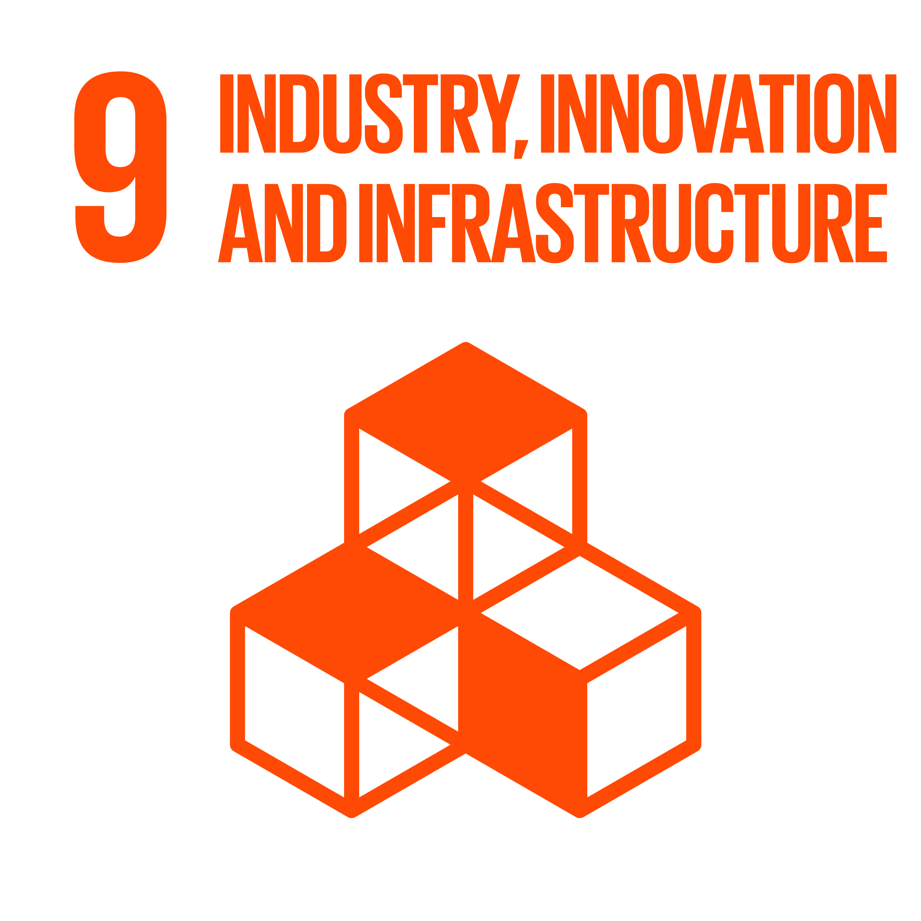 Sustainable development goals: Number 9 - Industry, innovation and infrastructure