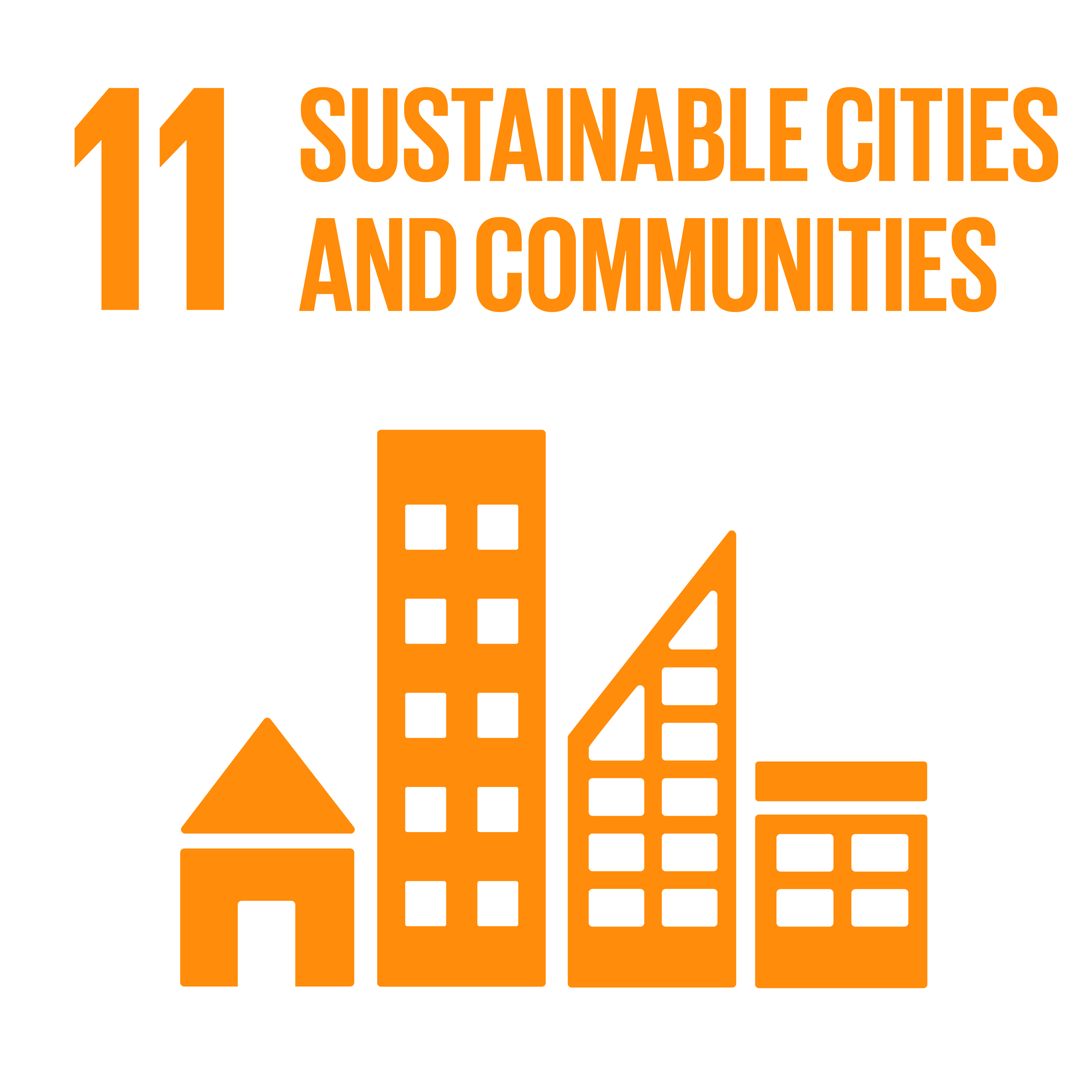 Sustainable development goals: Sustainable cities and communities
