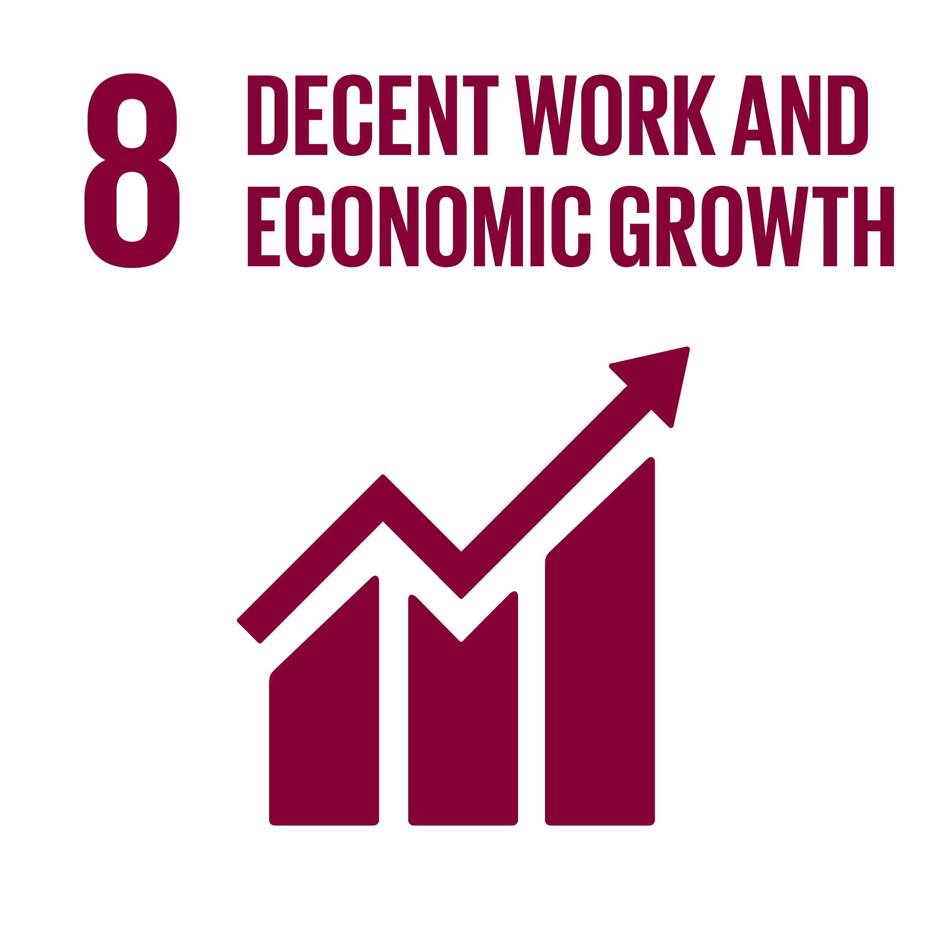 Sustainable development goals: Number 8 - Decent work and economic growth
