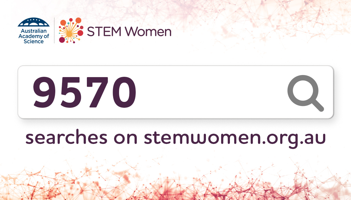 STEM Women Impact Report