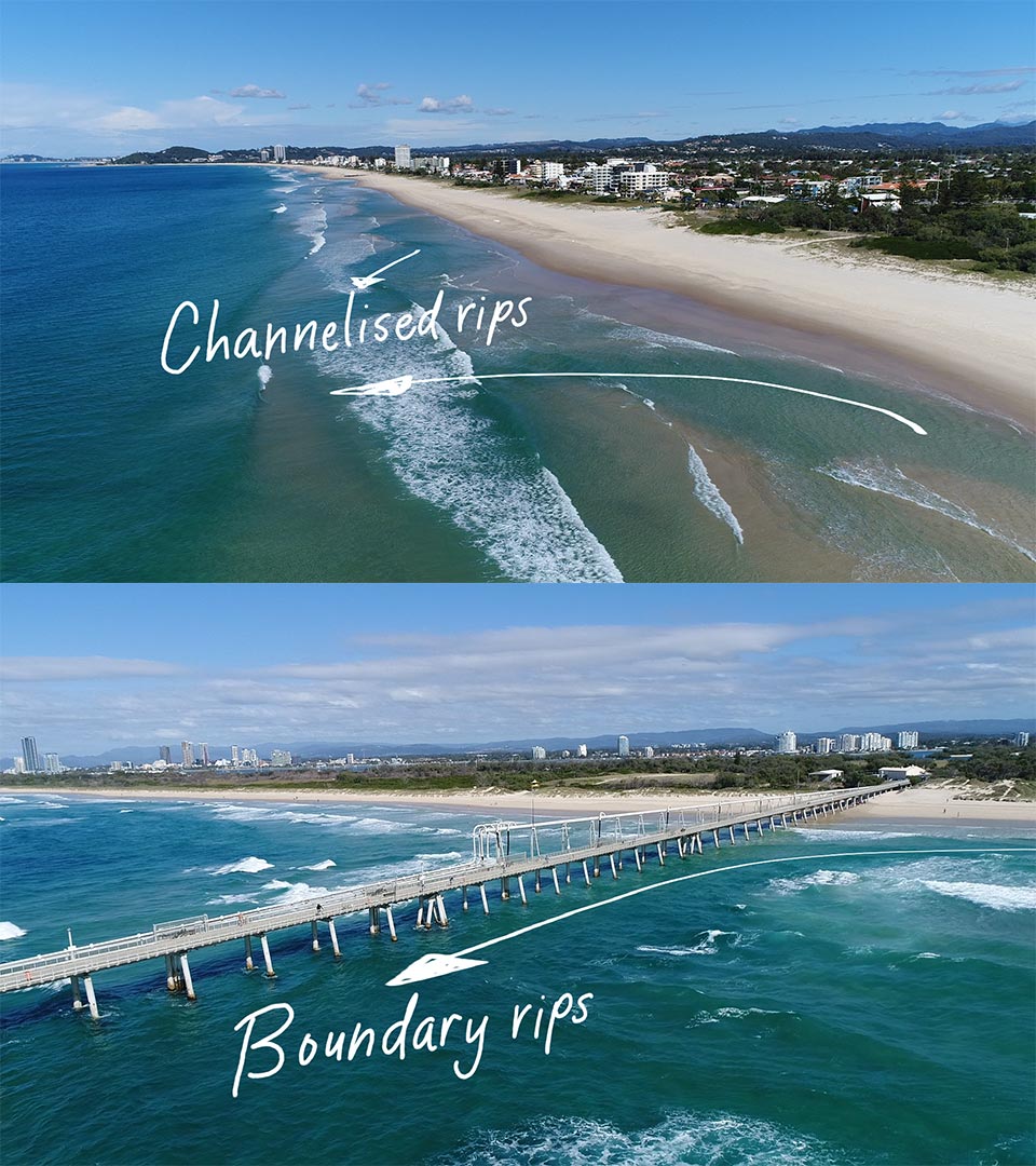 photographs from above of a beach with two channelised rips and one rip beside a jetty
