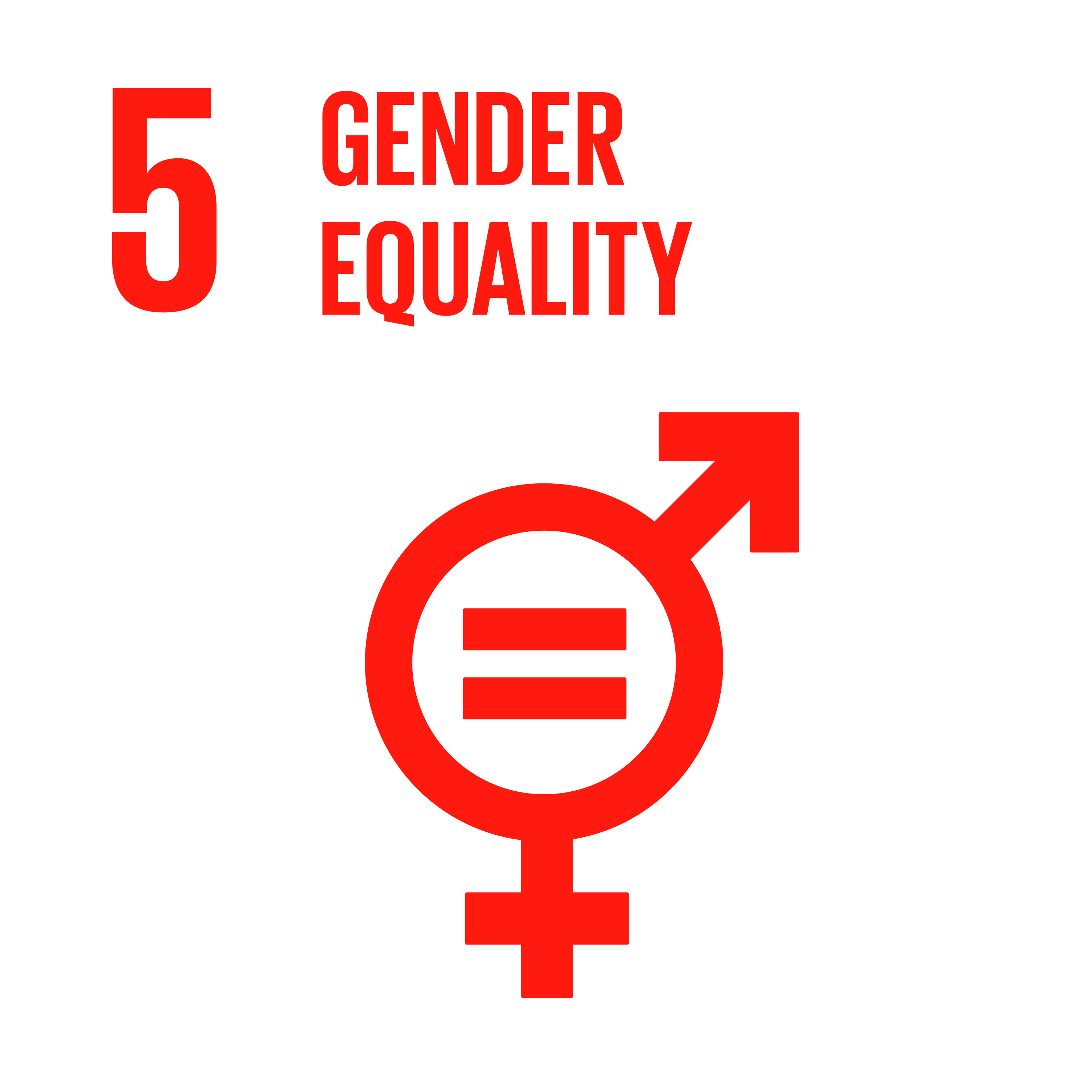 Sustainable development goals: Number 4 - Gender equality