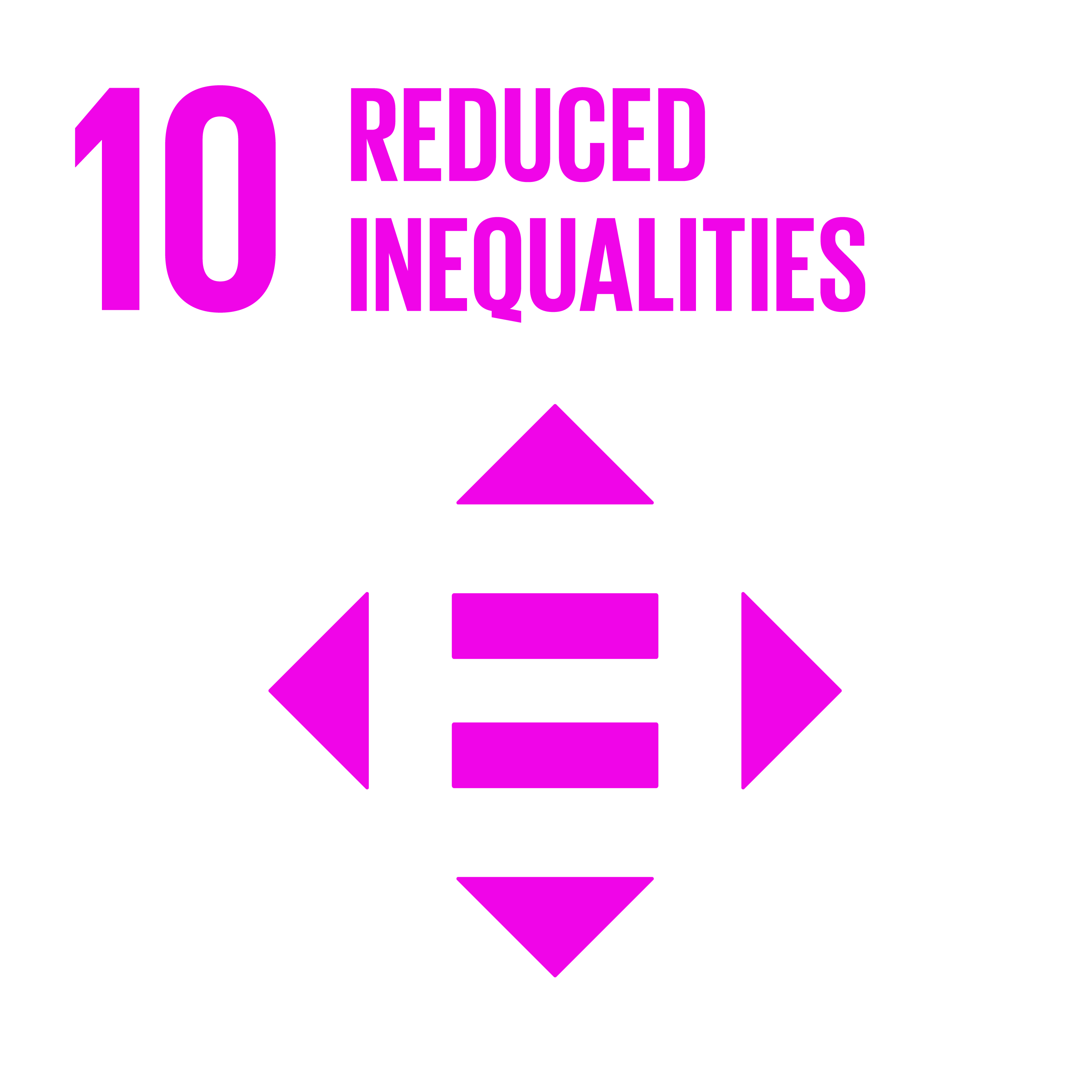 Sustainable development goals: Reduced inequalities