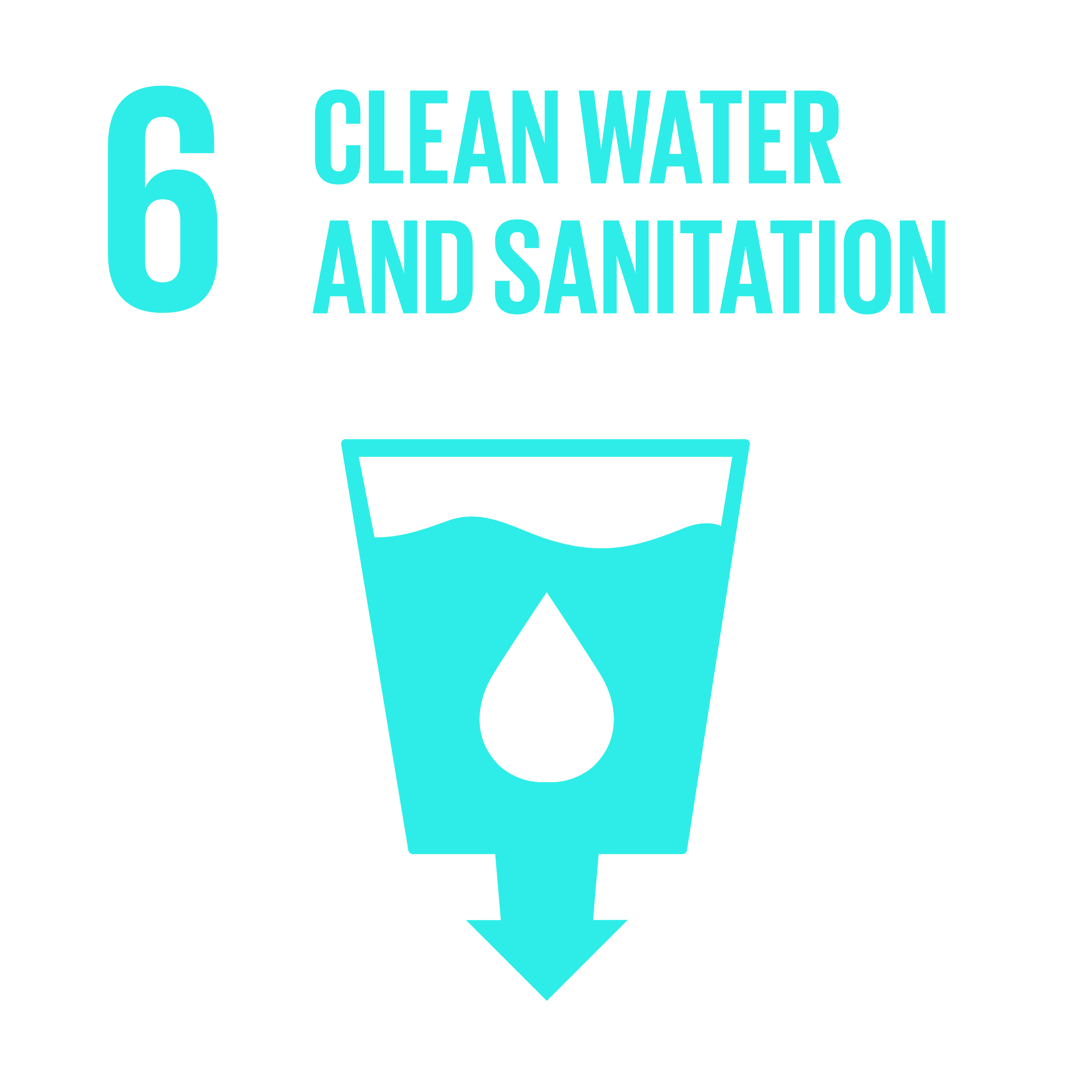 Sustainable development goals: Clean water and sanitation