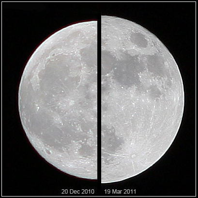 A comparison of a Full moon and a supermoon