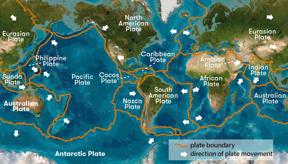 Illustration of tectonic plate boundaries
