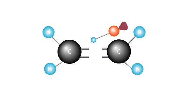 Double bond breaks