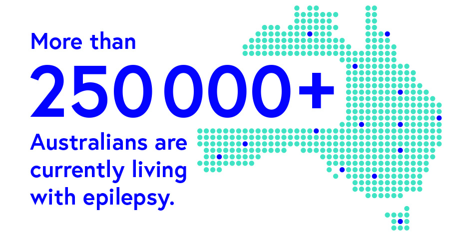 Infographic: more than 250000 Australians are currently living with epilepsy