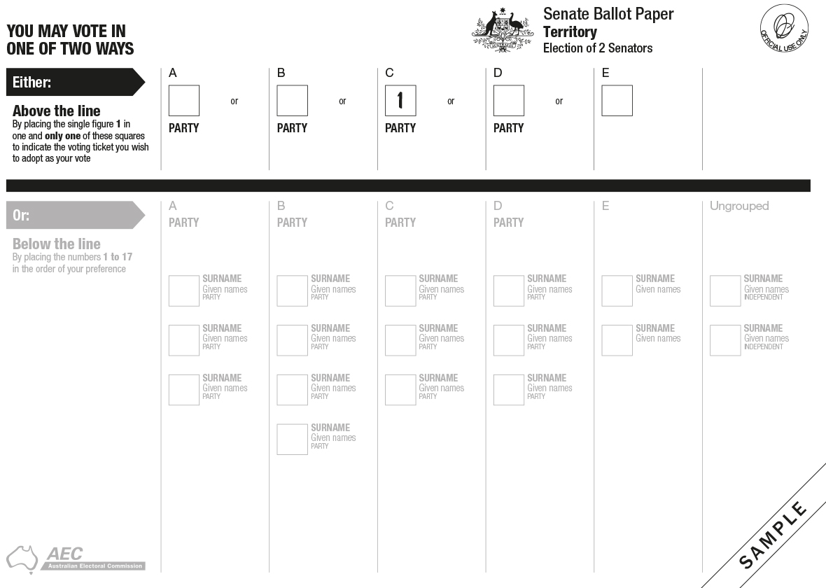 A sample Senate Ballot Paper.