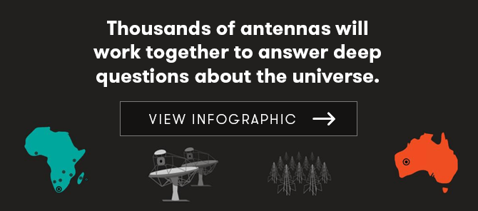 Square Kilometre Array infographic