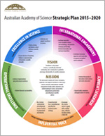 Strategic Plan 2015-2020