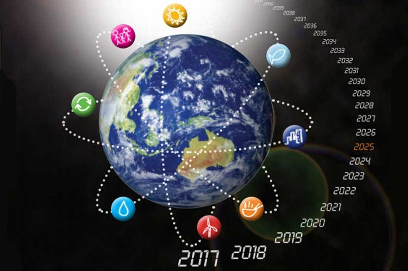 future earth 2025 map