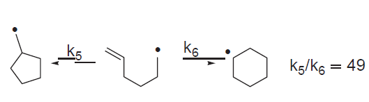 Cyclization of the hex-5-enyl radical