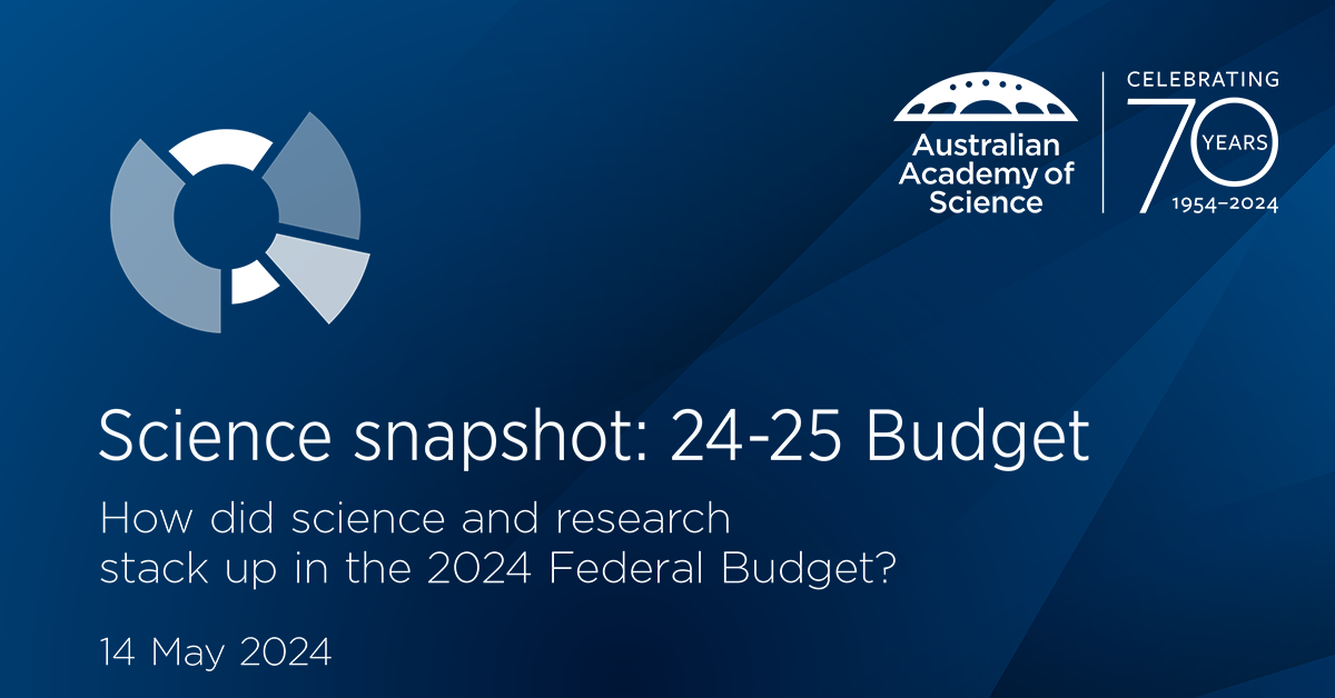How did science and research stack up in the 2024 Federal Budget?