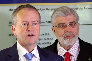 Basic research and long-term funding focus welcomed by Australia’s research leaders