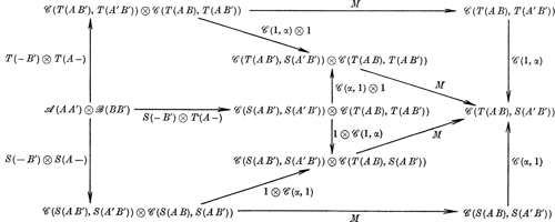 Gregory Maxwell Kelly 1930–2007