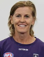 Getting ahead of the game: athlete data in professional sport